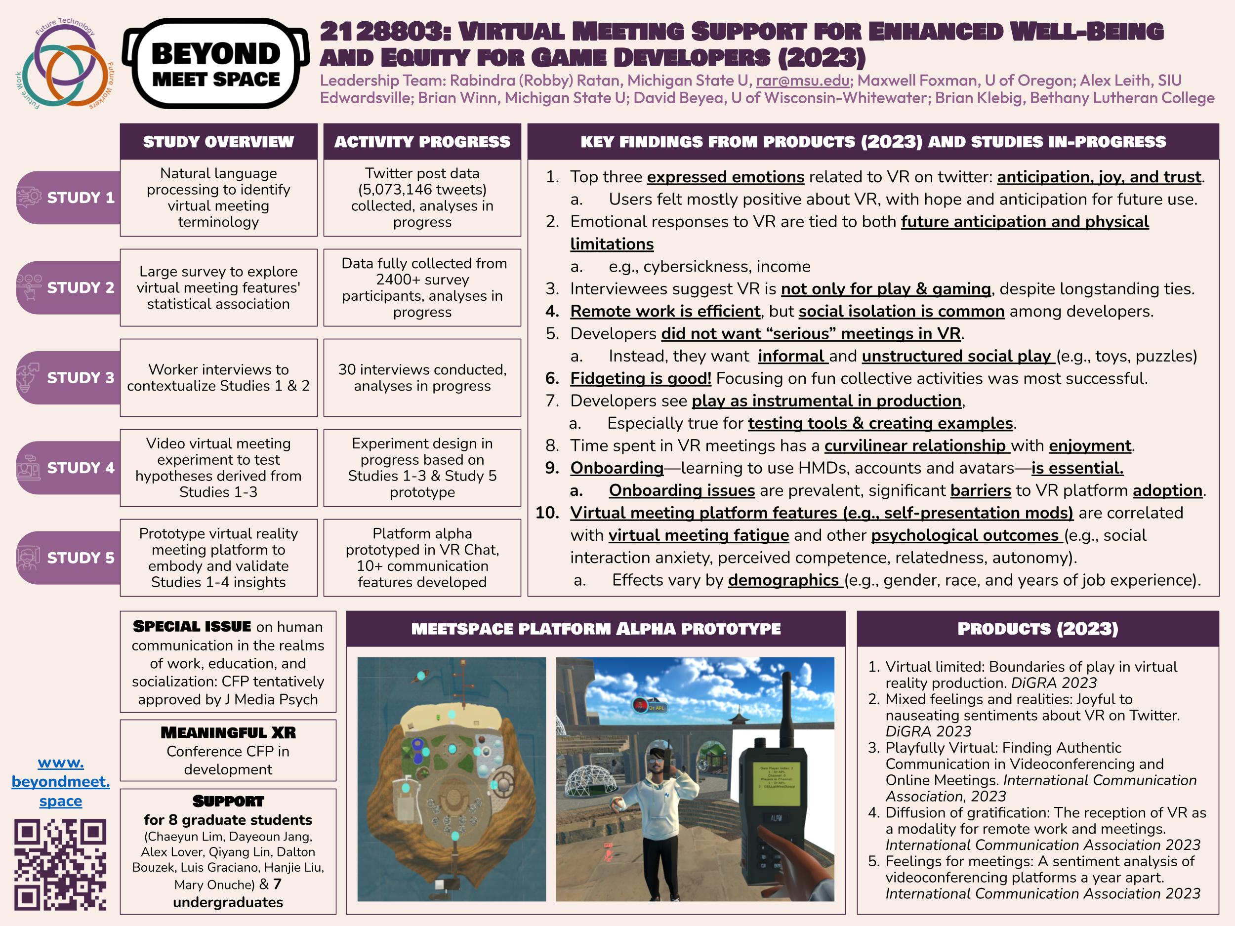 BMS 2023 PI Meeting Poster